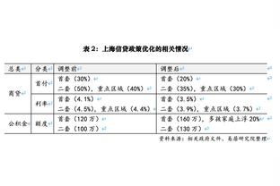 完败！U20女足0-2日本数据：控球率37%-63%，射门4-23落后！